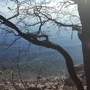 Appartamento Sandi, Fiume